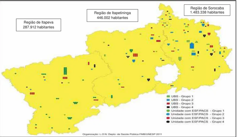 Figura 3: Distribuição dos serviços de Atenção Básica por tipo polar e grupo de qualidade, Qual iAB 2007.