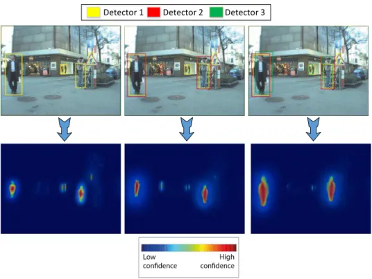 Figure 3.6. Detection results and their respective heat map. From the left to the right