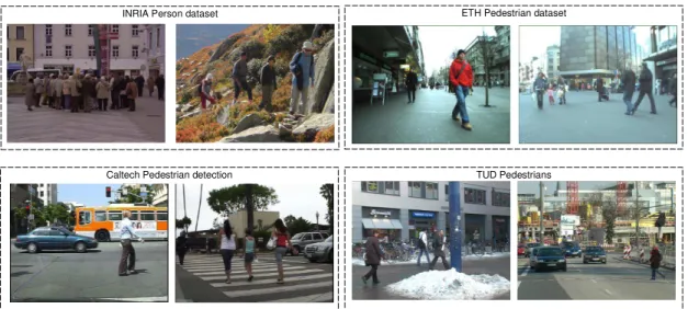 Figure 4.1 illustrates the different scenarios of the datasets. As can be noticed, the datasets present high variability in the terms of illumination, human pose and background, rendering the pedestrian detection a challenging task.