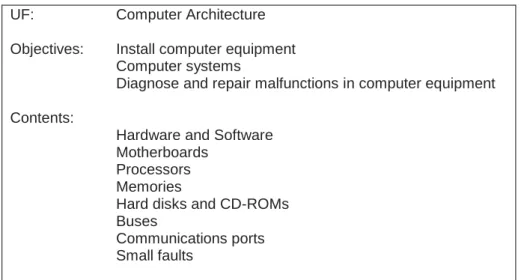 Table 3 - Reference training (simplified) of Computer Architecture 