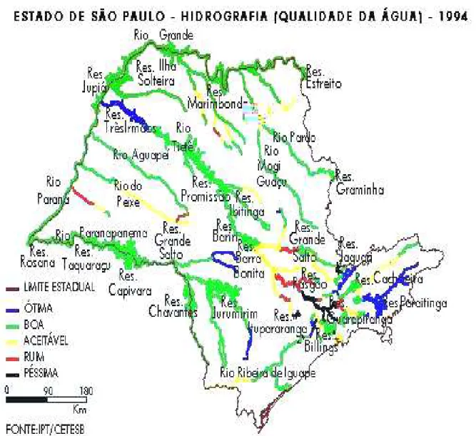 Figura 2: Qualidade das Águas de São Paulo (Fonte: http://geocities.yahoo.com.br/olirum_pr,  maio/2002)