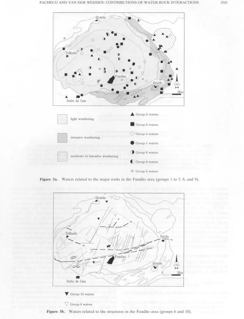 Figure  Sa.  Watcrs  rclatcd  to  thc  major  rocks  in  thc  Fundão area (groups 1 to 5, 8,  and  9)