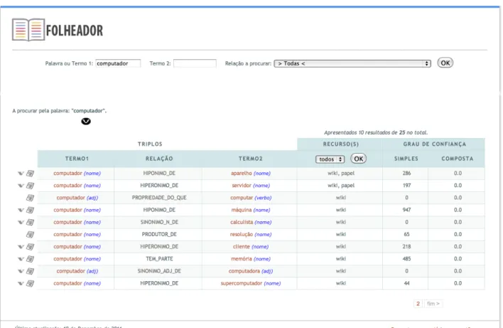 Figura 4: Interface de pesquisa do Folheador.