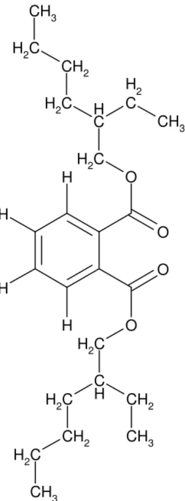 Figure 5. Chemical structure of the dioctyl phthalate. 