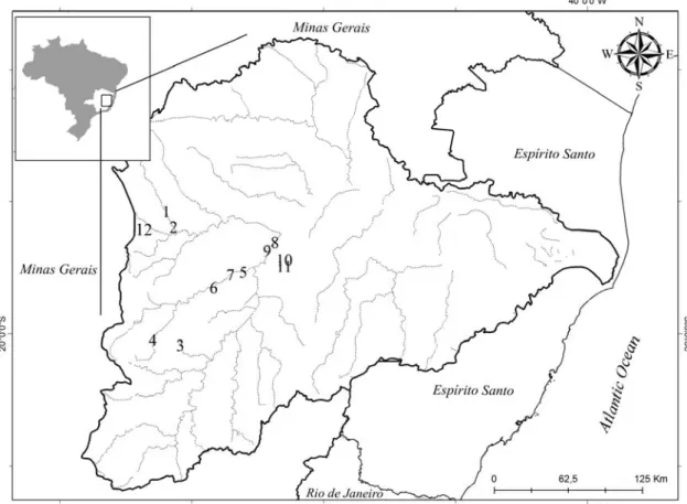Figure 1. Location of the sampling stations (1-PEI1; 2-PEI2; 3-PER; 4 – SBR and CA; 5- PIR; 6- IPR; 7-SER; 8- DOL and CAL; 