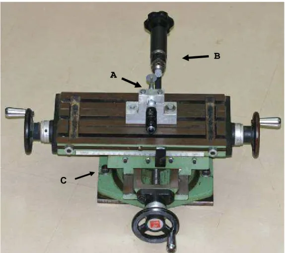 FIGURA 13 – Aparelho adaptado para realização dos cortes: A) conjunto peça  reta e disco fixado sobre mesa de coordenadas; B) mandril de  fixação dos materiais a serem cortados; C) mesa de coordenadas