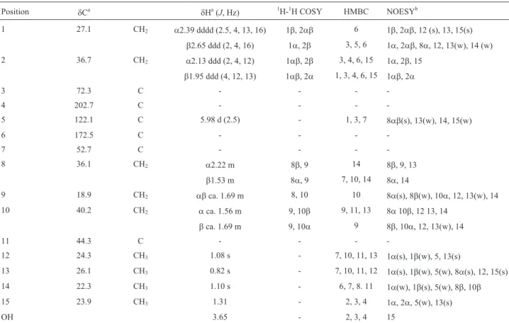 Table 1 - 1 H and 13 C NMR spectral data of compound 5 in CDCl 3 .