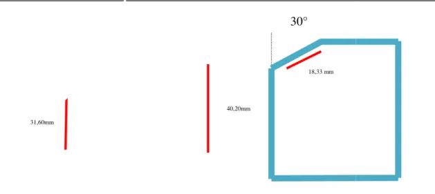 Figura 6: Esquema ilustrativ fixados os implantes para a 