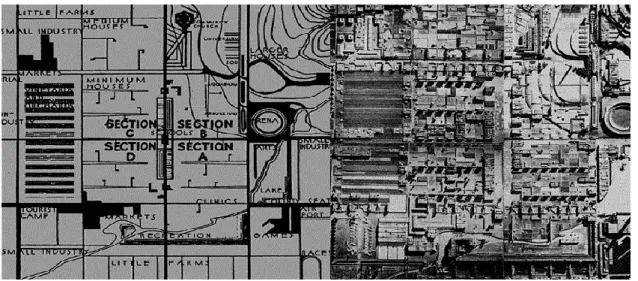 Fig 2.11: Bodoacre City (http://outlaw-urbanist.com/blog/index.php/viewpoint-theory- (http://outlaw-urbanist.com/blog/index.php/viewpoint-theory-perfect/frank_lloyd_wright_1934-35_broadacre_city_plan_model-2/) 
