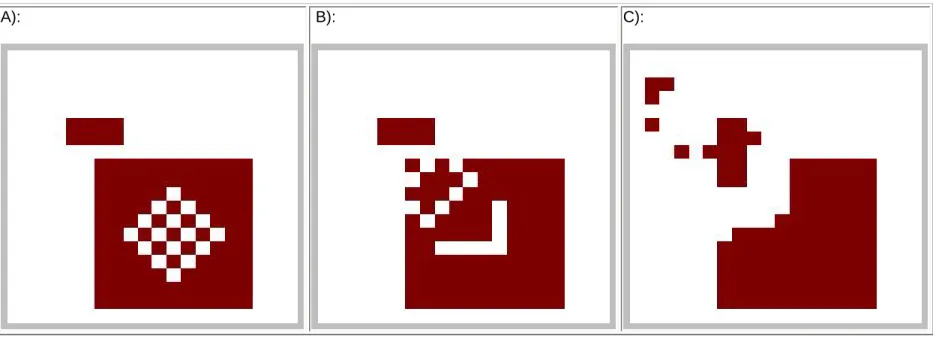 Figure 2.6. Propagation of instability - impossibility of local prevision. 