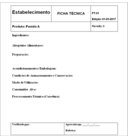 Figura 7 - Ficha técnica de produto 