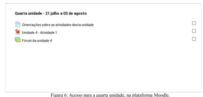 Figura 6: Acesso para a quarta unidade, na plataforma Moodle.