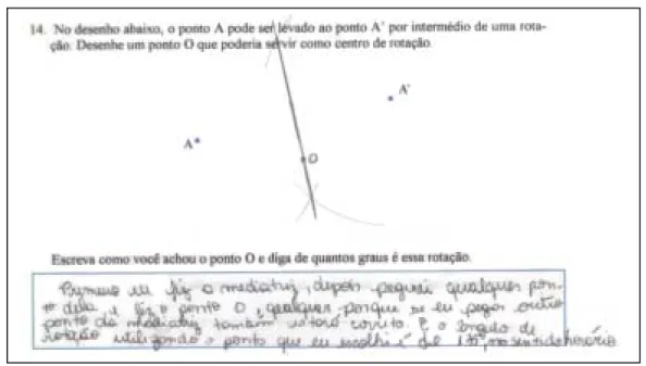 Gráfico 5.16: determinação do centro de rotação e medida do ângulo de rotação de um segmento, nas seqüências e no pós-teste