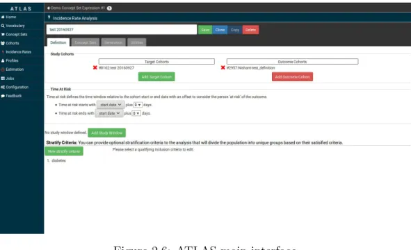 Figure 2.6: ATLAS main interface