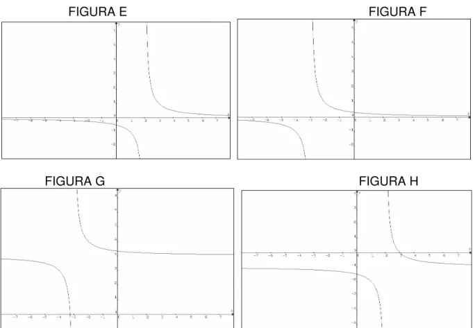 FIGURA  G       FIGURA  H 
