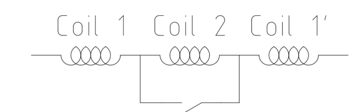 Figure 3.3: Schematic representation of the introduction of the short-circuit fault.