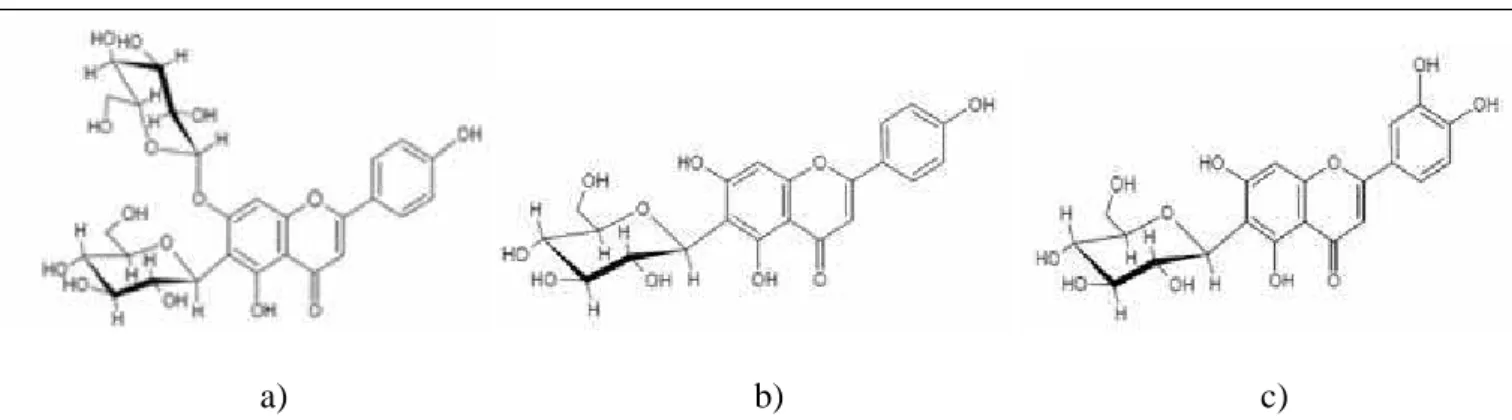 Figura 3: Estrutura das substâncias identificadas em folhas de M. hirtum: a) apigenina-6-C-β- apigenina-6-C-β-D-glucopiranosil-7-O-β-D-glucopiranosídeo, b) apigenina-6-C-β-D-glucopiranosídeo, c)  luteolina-6-C-β-D-glucopiranosídeo (TANGERINA, 2012) 
