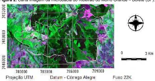 Figura 2. Carta imagem da microbacia do Ribeirão do Morro Grande – Bofete (SP). 