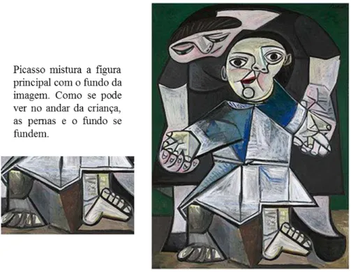 Figura n o  1  –  Quadro de Picasso: Primeiros Passos. 