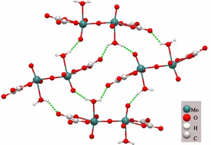 Figura  2.10:   Representação  “ball-and-stick”  das  pontes  de  hidrogénio,  formadas  entre  os  aniões  [Mo 2 O 5 (C 2 O 4 ) 2 (H 2 O) 2 ] 2– , formando uma estrutura 2D, representadas a tracejado verde