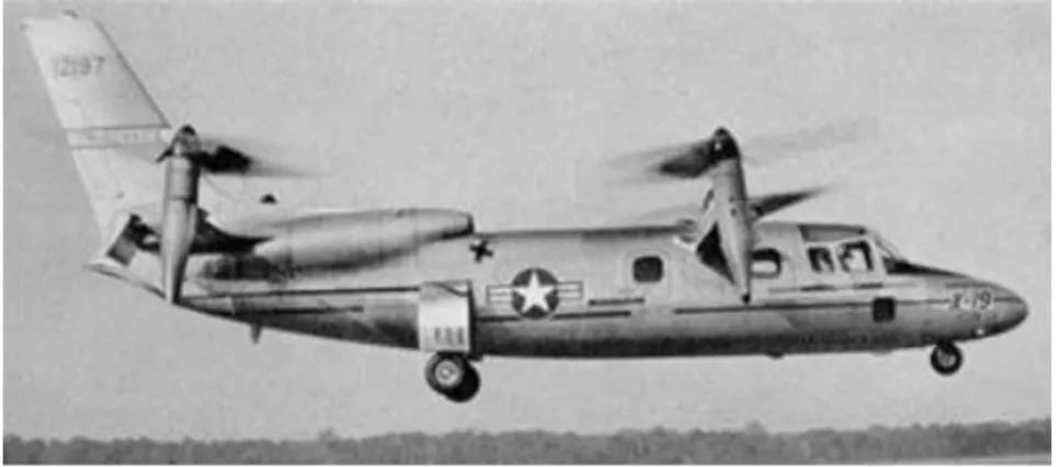 Figura 2.6 – Primeiro voo da aeronave Curtiss X-19, 1963 [31].