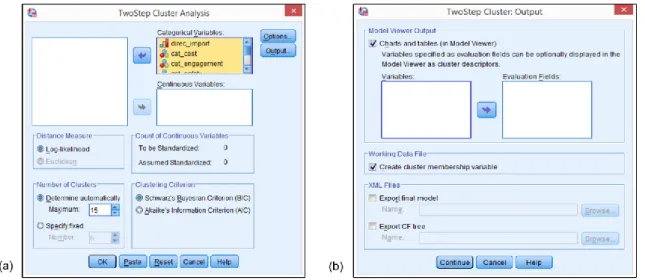 Figure 4.4 - TwoStep Cluster Analysis (a) Model Summary; (b) Cluster Sizes The average Silhouette is good and the sizes of the Cluster are: 