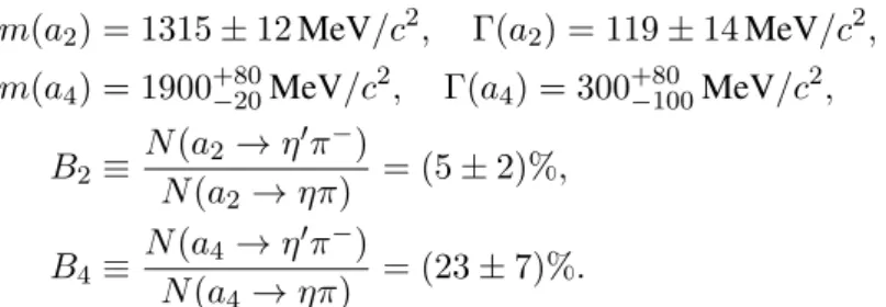 Table 1: Intensities (yields), integrated over the mass range up to 3 GeV/c 2 , for the partial waves with M = 1 (and M = 2 for L = 2) relative to L = 2, M = 1 in ηπ − (set to 100)