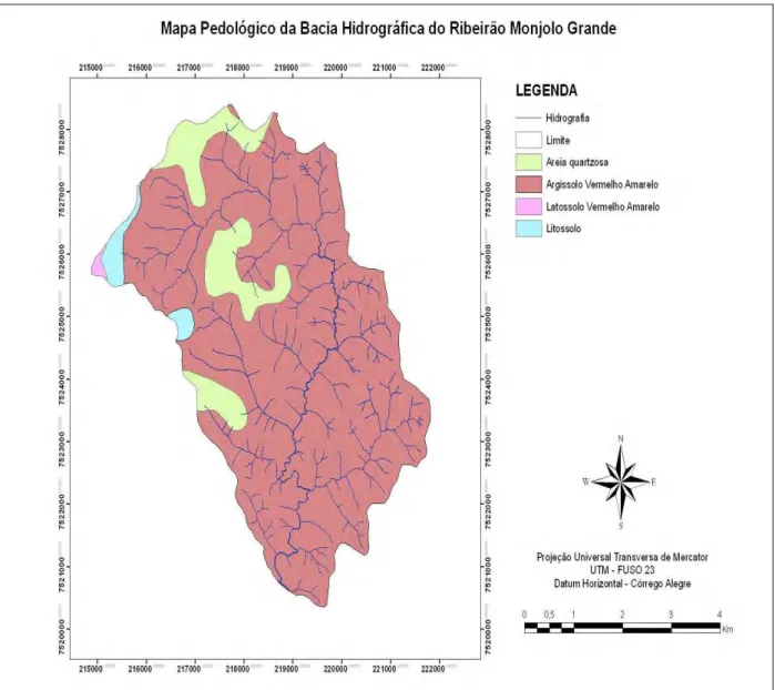 Fig. 5: Mapa Pedológico - Bacia Hidrográfica do Ribeirão Monjolo Grande. 