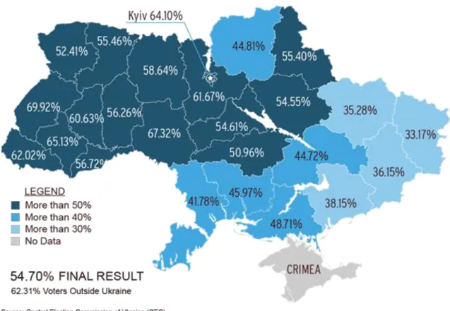 Fig. 9 – Percentagem da população ucraniana, por região, que votou em Poroshenko nas eleições