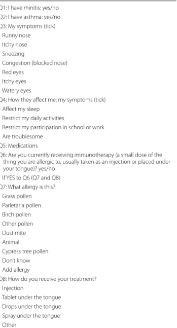 Table 2  Baseline questionnaire Q1: I have rhinitis: yes/no
