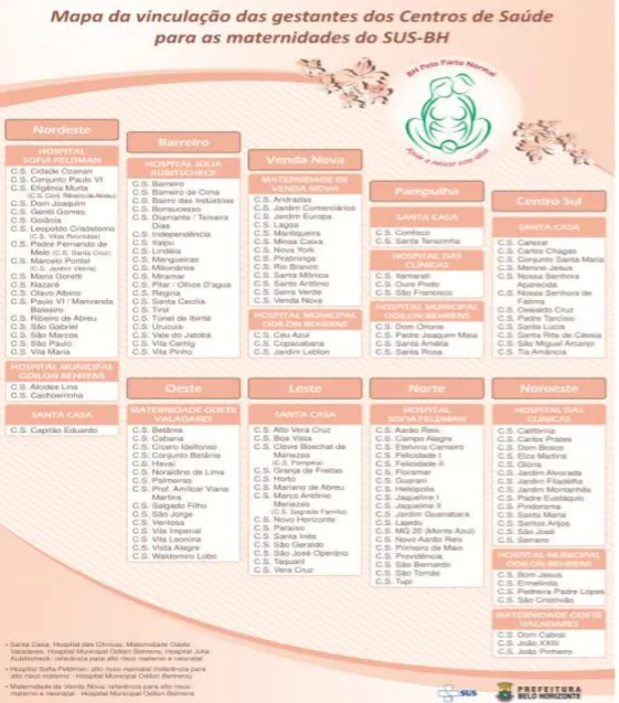 Figura 2 – Mapa de vinculação das gestantes dos Centros de Saúde para as maternidades do SUS-BH