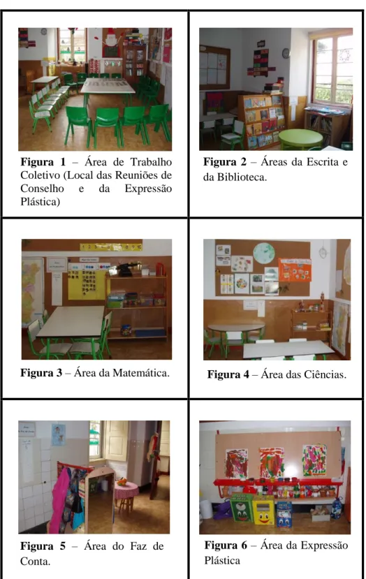 Figura 3 – Área da Matemática. 