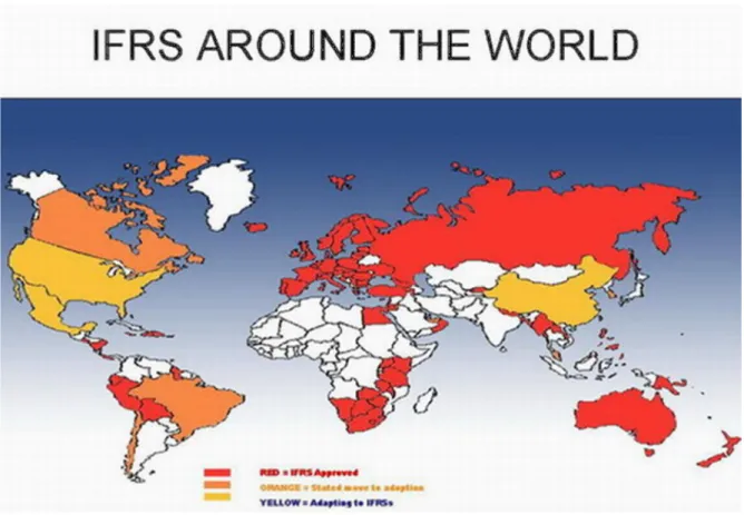 Figura 1 IFRS ao redor do mundo. 1