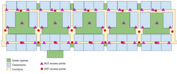 Fig. 3: Plan of a building floor