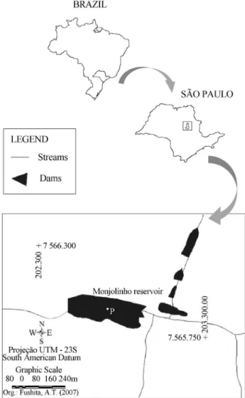 Figure 1 - Location of Monjolinho reservoir and sampling station (P).