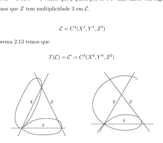 Figura 2.6: Exemplo 2.16