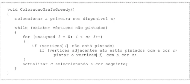 Fig. 4.16. Pseudocódigo do algoritmo greedy que pode ser utilizado para colorir um grafo com n vértices.