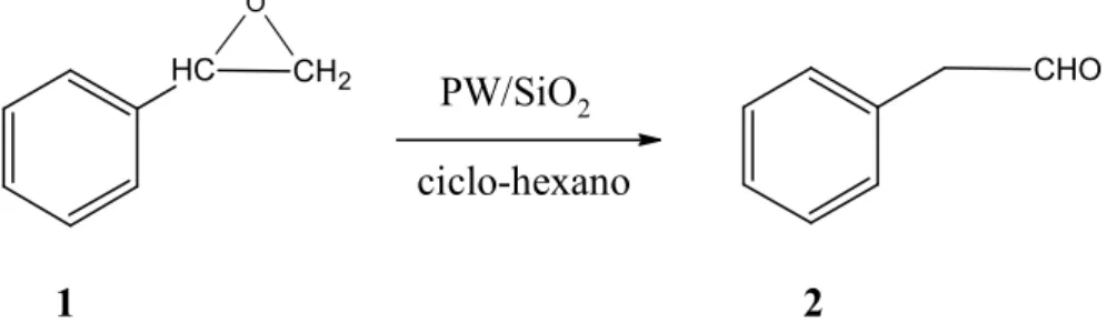 Figura 4.2: IsomeriIação do óFido de estireno em meio ácido. 