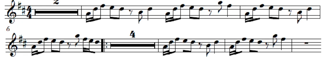 Figura 1 - Exemplo da adaptação da voz do tema Elevation 