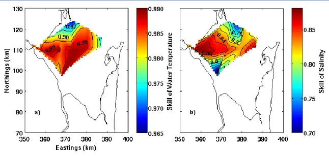 Figure  16:  Skill  values  for  a)  water  temperature  and  b)  salinity,  interpolated  over  part  of  the  bay,  over  the  11  survey dates.