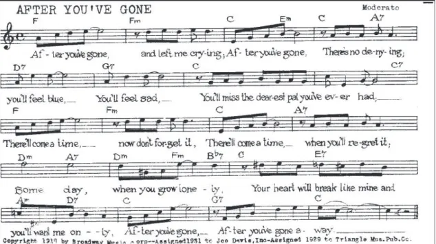 Figura 8. Imagem frente e verso de um cartão Tunedex com a canção “After You’ve Gone”