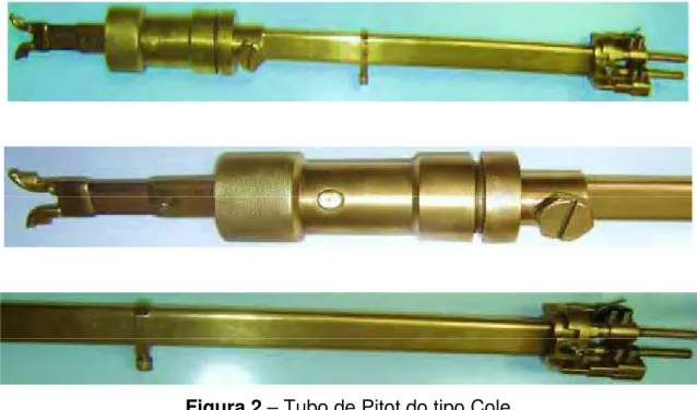 Figura 2 – Tubo de Pitot do tipo Cole 