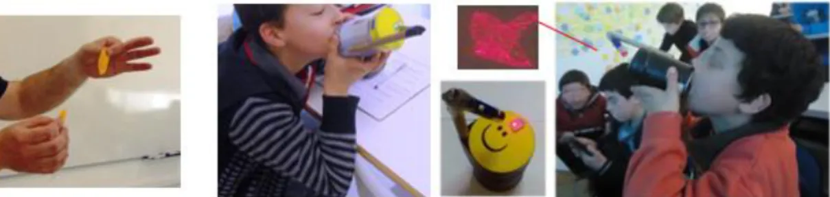 Figure 2. Prototype to “visualize” the sound of human voice 