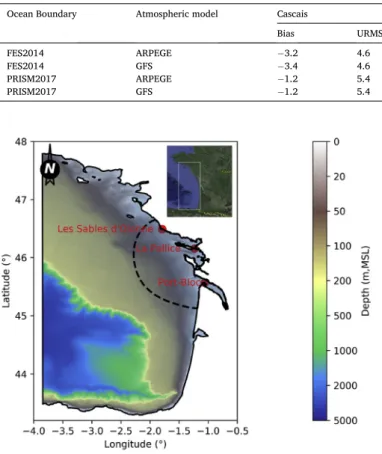 Fig. 12. Large grid and open boundary of the small grid (black dashed line),  bathymetry and tide gauges