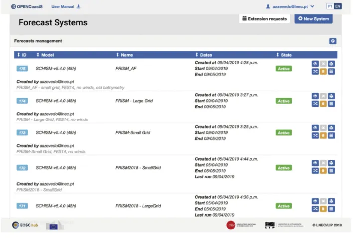 Fig. 6. OPENCoastS 0 outputs viewer: from left to right, the  “ Systems ” ,  “ Charts ”  and  “ Map ”  panels