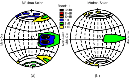 Figura 4: Regiões de ocorrências de cintilações em períodos de máxima (a) e mínima (b) atividade solar Fonte: Basu e Mankenzie (1988) apud Rodrigues (2003)