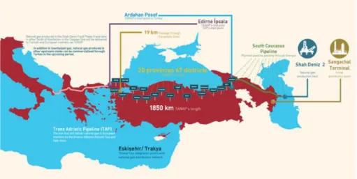 Figura 1 – Mapa do corredor meridional de gás