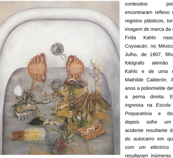 Figura 6:Frida Kahlo; O Que a Água me Deu ou O Que Vi na Água, 1938