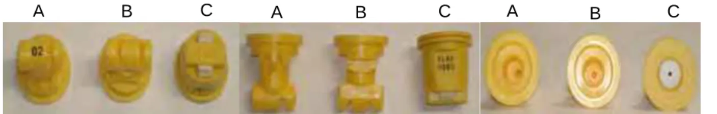 Figura 1. Pontas de pulverização hidráulicas. A - TT; B – TTJ; C – DLAD, 110 02,  Jaboticabal, SP, 2011