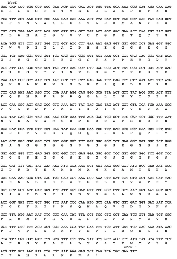Figure 3 - continued.
